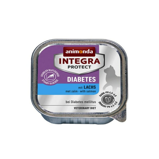 Cibo per gatti Animonda                                 Tacchino 100 g 18578